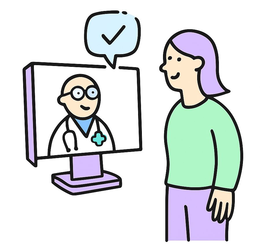 Online Video Consultations